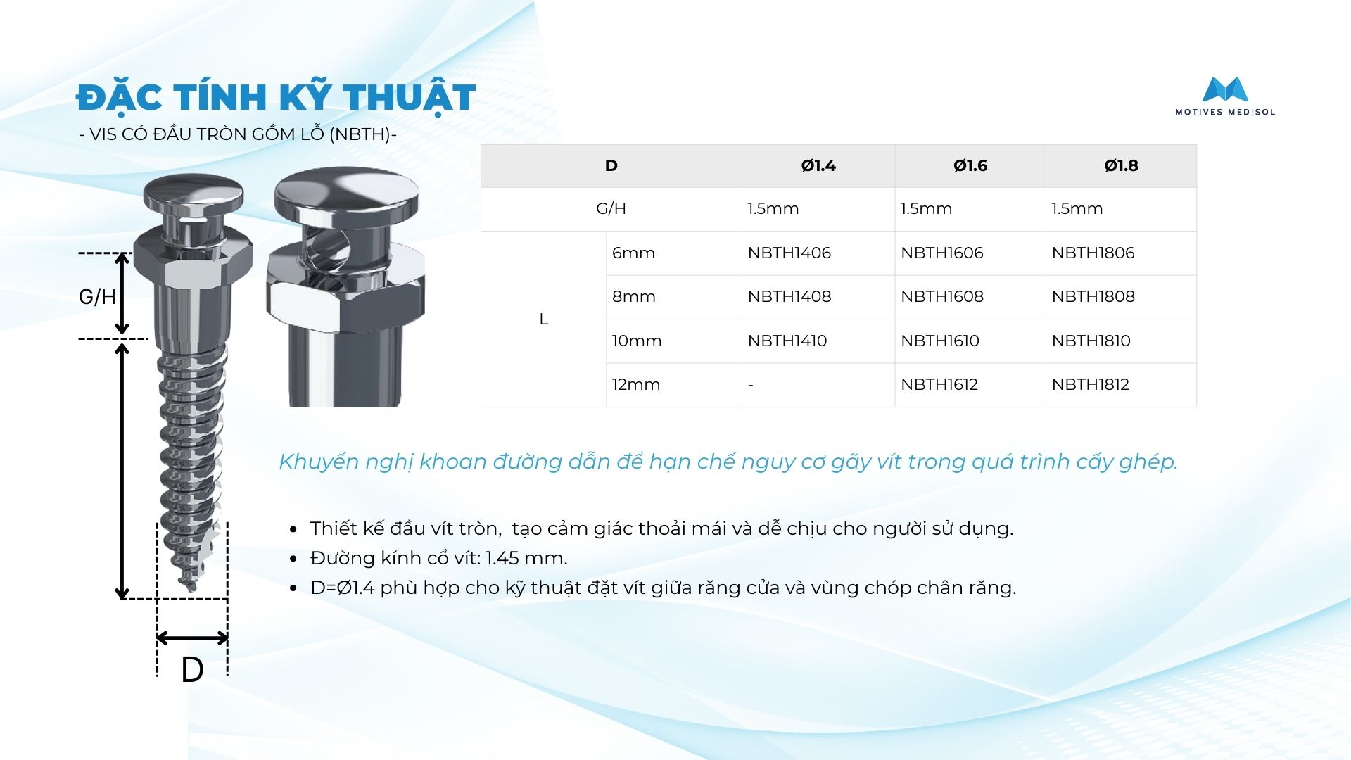 Thong so ky thuat